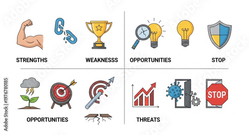 Set of colorful SWOT analysis business icons representing concepts.