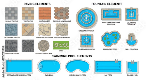 A detailed collection of swimming pool construction components including tiles, layouts, and water features arranged for design and planning purposes. Ideal for architectural and landscaping projects.