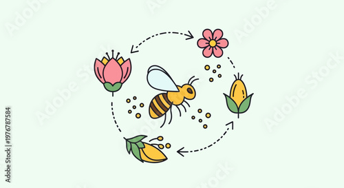 Bee Collecting Pollen from Flowers.