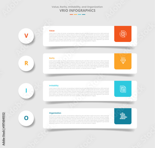VRIO framework for infographic with drop shadow style with round rectangle with circle badge on left with 4 point list information