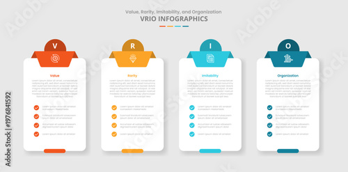 VRIO framework for infographic with drop shadow style with box table container with checklist and circle badge top with 4 point list information
