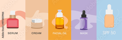 Skincare Banner Set Minimal Flat Vector with Serum Cream Facial Oil Mask and SPF Cosmetic Products