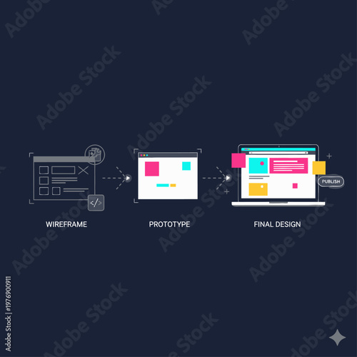 Wireframe to Final Design Creating a Complete Icon Sheet, Icons, Vector Icon Sheet, Vector Sheet
