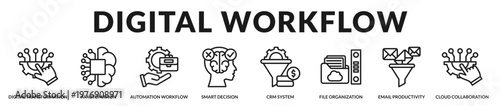 Digital workflow systems enabling automation, file management, and productivity optimization in Lineal Icon Style