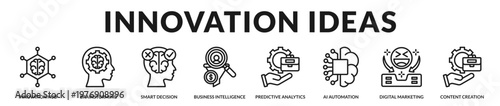 Innovation-driven concepts supporting idea generation, analysis, and strategic development in Lineal Icon Style