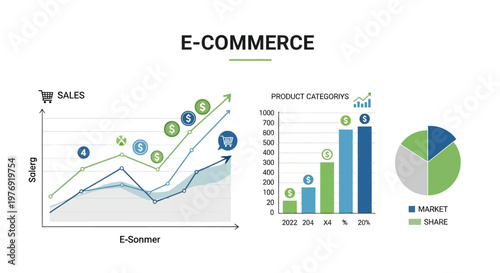 E-commerce business graphs, charts and infographics, vector set, blue green color scheme, market analysis, sales data visualization