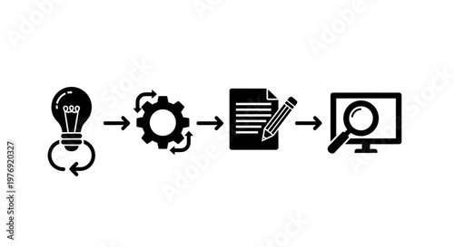 Creative Process - Idea Generation, Development, and Research.