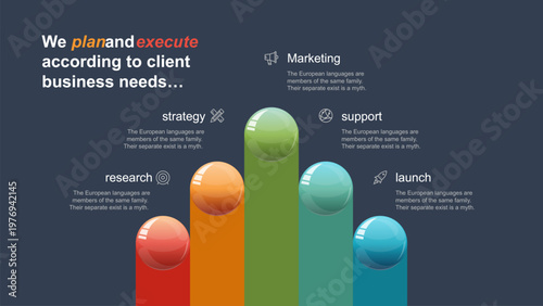 Business Strategy and Execution Process Infographic