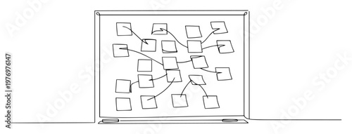 brainstorming mind map with sticky notes on whiteboard line art illustration