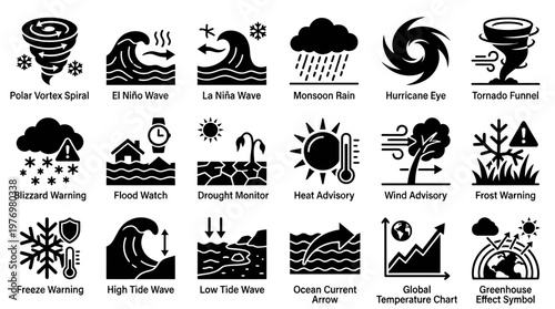 Set of meteorological and climate change icons perfect for representing weather conditions environmental warnings and global warming impacts in educational and informational graphics