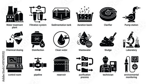 Collection of water treatment and purification process icons representing industrial facilities, chemical dosing, filtration systems, and environmental monitoring for technical diagrams.