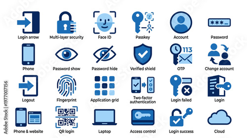 Blue line icons set depicting cybersecurity, authentication, and privacy concepts including login, biometrics, encryption, 2FA, cloud security, and access control.