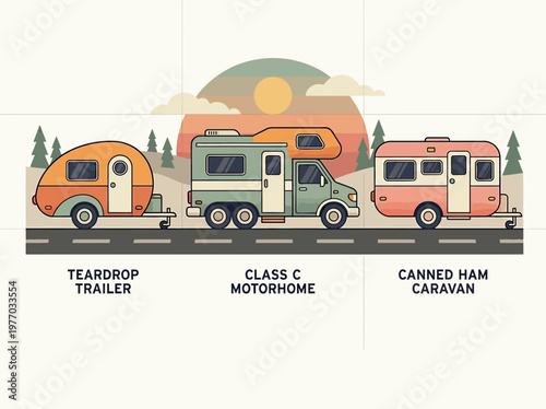 Vintage RV Types Illustration - Teardrop Trailer, Class C Motorhome, and Canned Ham Caravan on a Scenic Road Trip Sunset Background