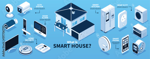 Smart home network with connected devices and kitchen appliances vector