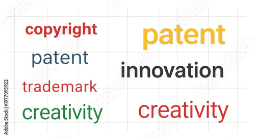 Intellectual property word cloud concept featuring keywords like copyright, patent, trademark, innovation, and creativity on an isolated white background with a subtle grid.