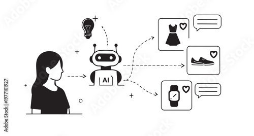 A personalized recommendation ai artificial intelligence giving product suggestion technology for shopping