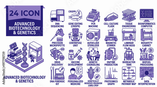 Exploring Biotechnology Icons in Laboratory