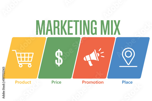 Marketing mix elements illustrated with icons product price promotion and place