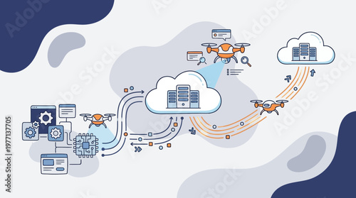 Cloud Computing and Drone Technology Integration for Data Management.