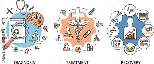 Healthcare process infographic showing diagnosis treatment and recovery stages with medical icons and workflow elements isolated on white background