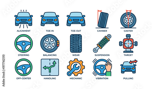 Car alignment and tire maintenance diagrams for enhanced vehicle performance