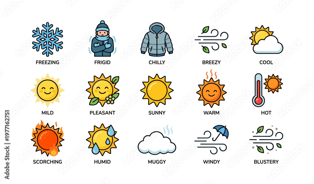 Fototapeta premium Illustrated weather icons representing various conditions from freezing to blustery