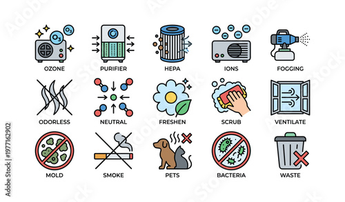 Air quality improvement icons: purifier, hepa, ventilation, mold prevention, pet safety