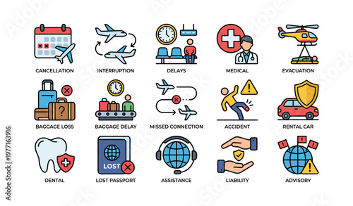 Travel insurance icons: cancellation, medical, baggage, and more