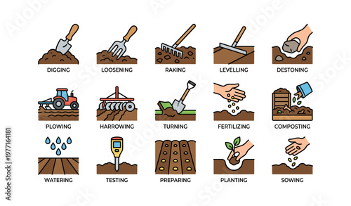 Gardening and farming tools and techniques for soil preparation and planting
