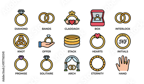Colorful wedding ring symbols: diamond, claddagh, and eternity designs