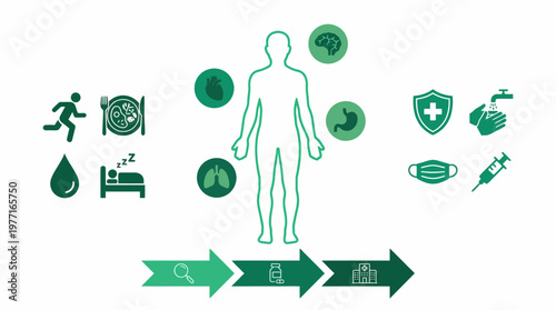 Human health and wellness infographic with lifestyle icons and medical symbols. EPS Editable. Vector Illustrations.