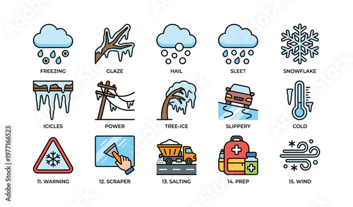 Winter weather hazards: snowflakes, icicles, and icy roads