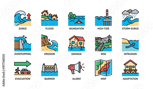 Coastal flooding icons: surge, erosion, damage, risk, adaptation