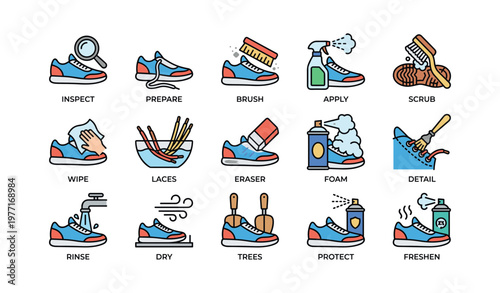Sneaker cleaning process illustrated with equipment and steps