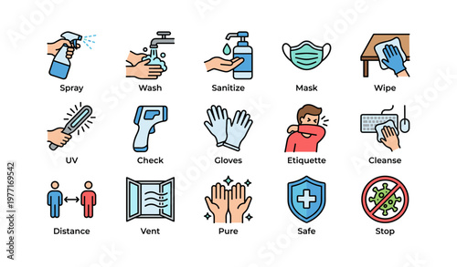 Essential hygiene and safety icons: wash, sanitize, mask, distance, protect