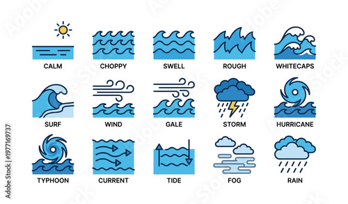Weather and ocean conditions icons: calm, swell, storm, typhoon, rain