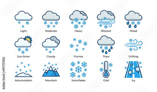 Weather icons set featuring clouds, snowflakes, and meteorological conditions