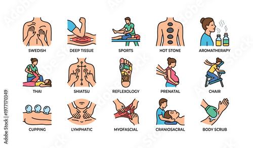 Various massage techniques icons: swedish, deep tissue, sports, hot stone, aromatherapy