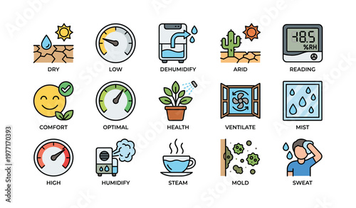 Weather and environment icons illustrating humidity, temperature, and air quality concepts