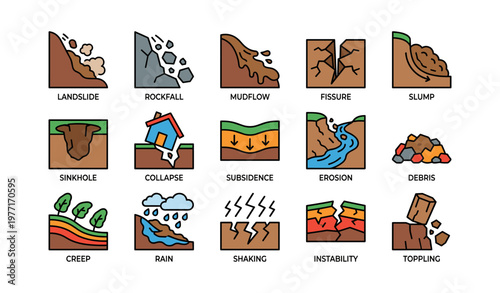 Natural disasters: landslides, rockfalls, mudflows, fissures, and more