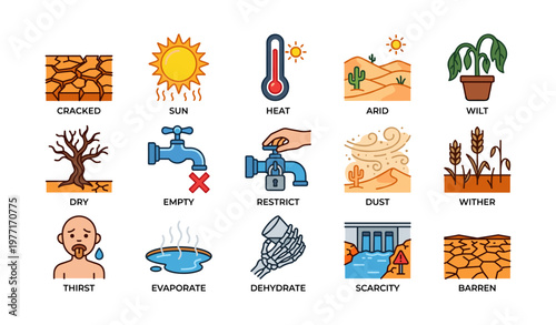 Drought symbols: cracked earth, sun, thermometer, dry landscape, withered plants