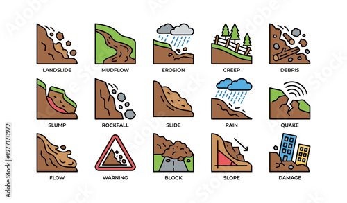 Landslide and erosion icons: mudflow, debris, rockfall, rain, earthquake effects