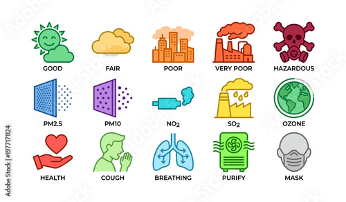 Air quality icons depicting pollution levels, health effects, and solutions