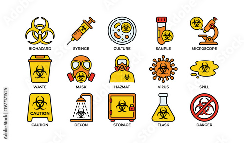Biohazard symbols for safety awareness: hazmat, virus, decontamination icons