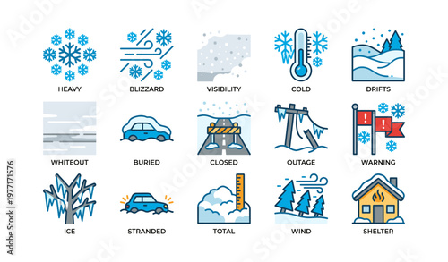 Weather icons: heavy snow, blizzard, visibility, cold, drifts, warning, shelter