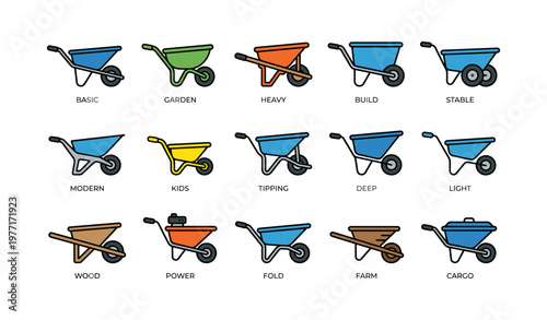 Variety of wheelbarrows: basic, garden, heavy, modern, kids, tipping, deep, and more designs