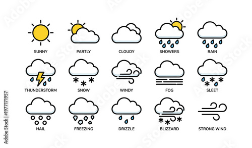 Weather icons displaying various conditions including sun, rain, snow, and wind
