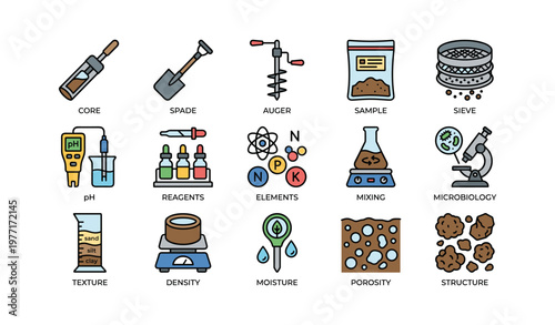 Tools and processes in soil testing for geotechnical analysis and microbiology studies