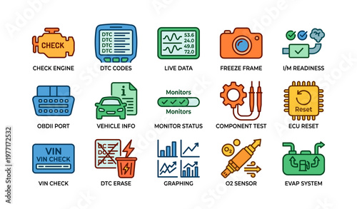 Car diagnostic symbols and tools for engine health and maintenance