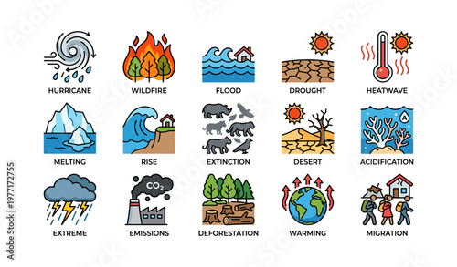 Climate change impacts: wildfires, floods, droughts, and emissions